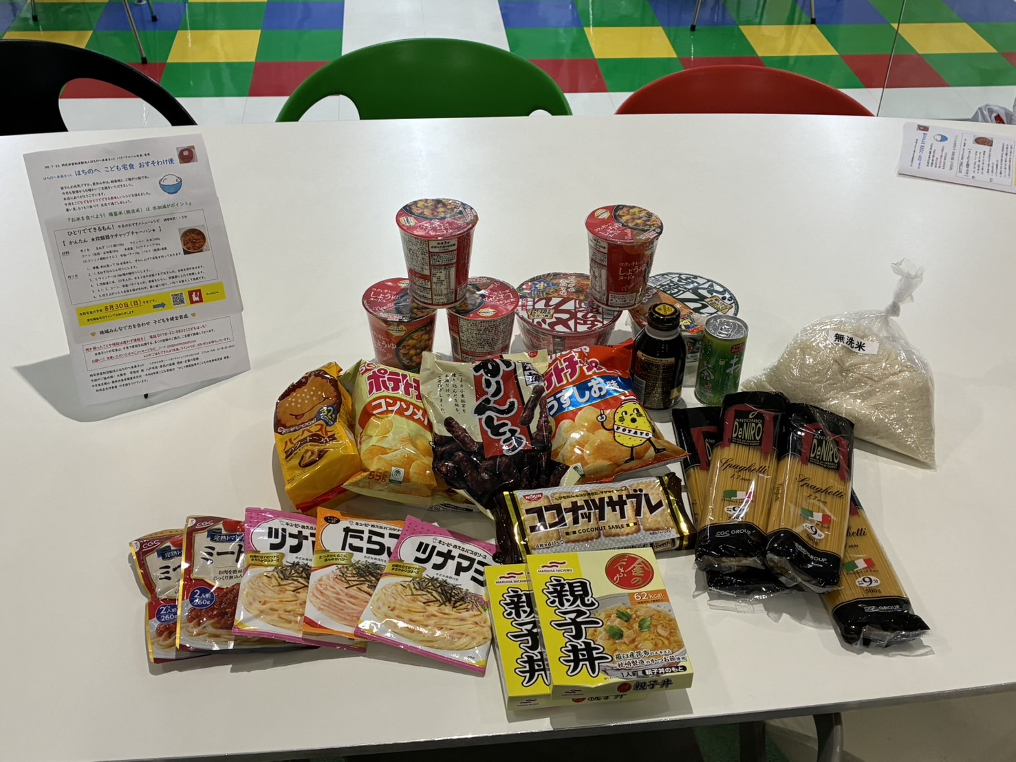 R8年7月ぱくぱくルーム・宅食おすそ分け便報告